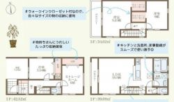 リーブルガーデン大阪市東淀川区 柴島２丁目 新築一戸建て4棟1号棟★