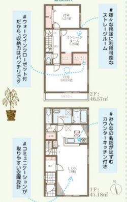 リーブルガーデン東大阪市 衣摺３丁目 新築一戸建て2棟1号棟