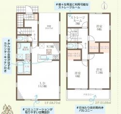 リーブルガーデン八尾市 東山本町７丁目 新築一戸建て2期3棟2号棟