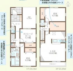 リーブルガーデン八尾市 東山本町７丁目 新築一戸建て2期3棟3号棟