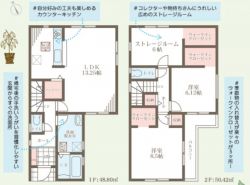 リーブルガーデン寝屋川市 若葉町 新築一戸建て１棟１号棟