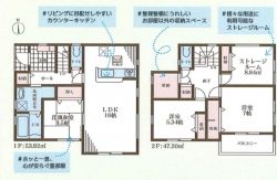 リーブルガーデン吹田市 江坂町３丁目 新築一戸建て