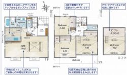 ブルーミングガーデン枚方市 長尾東町3丁目 新築一戸建て2棟2期2号棟
